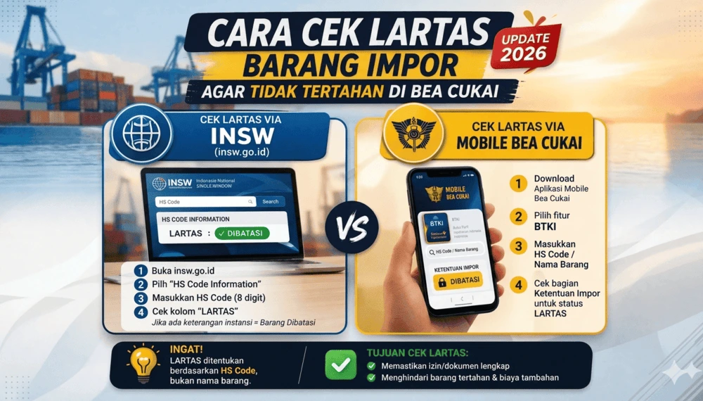 Infografis cara cek status LARTAS barang impor melalui website INSW dan aplikasi Mobile Bea Cukai